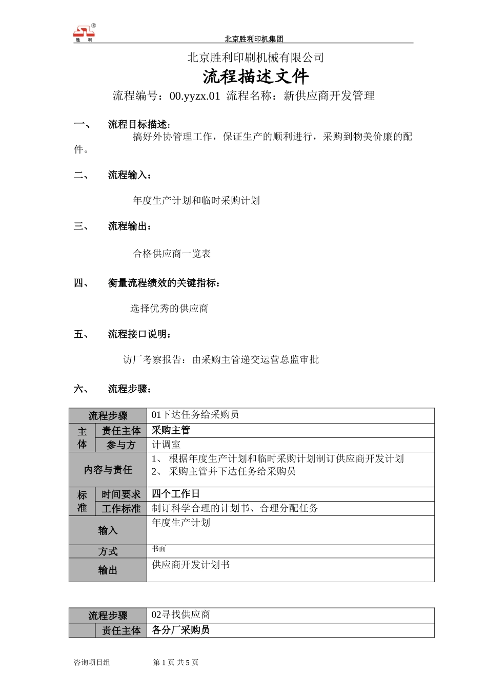 00.yyzx.01新供应商开发管理说明.doc_第1页