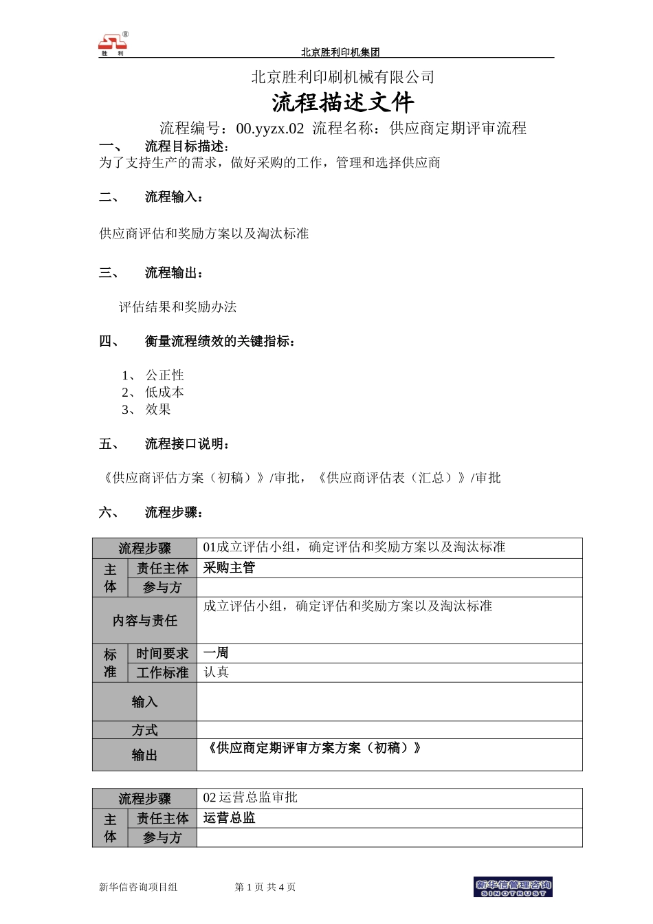 00.yyzx.02供应商定期评审流程说明.doc_第1页