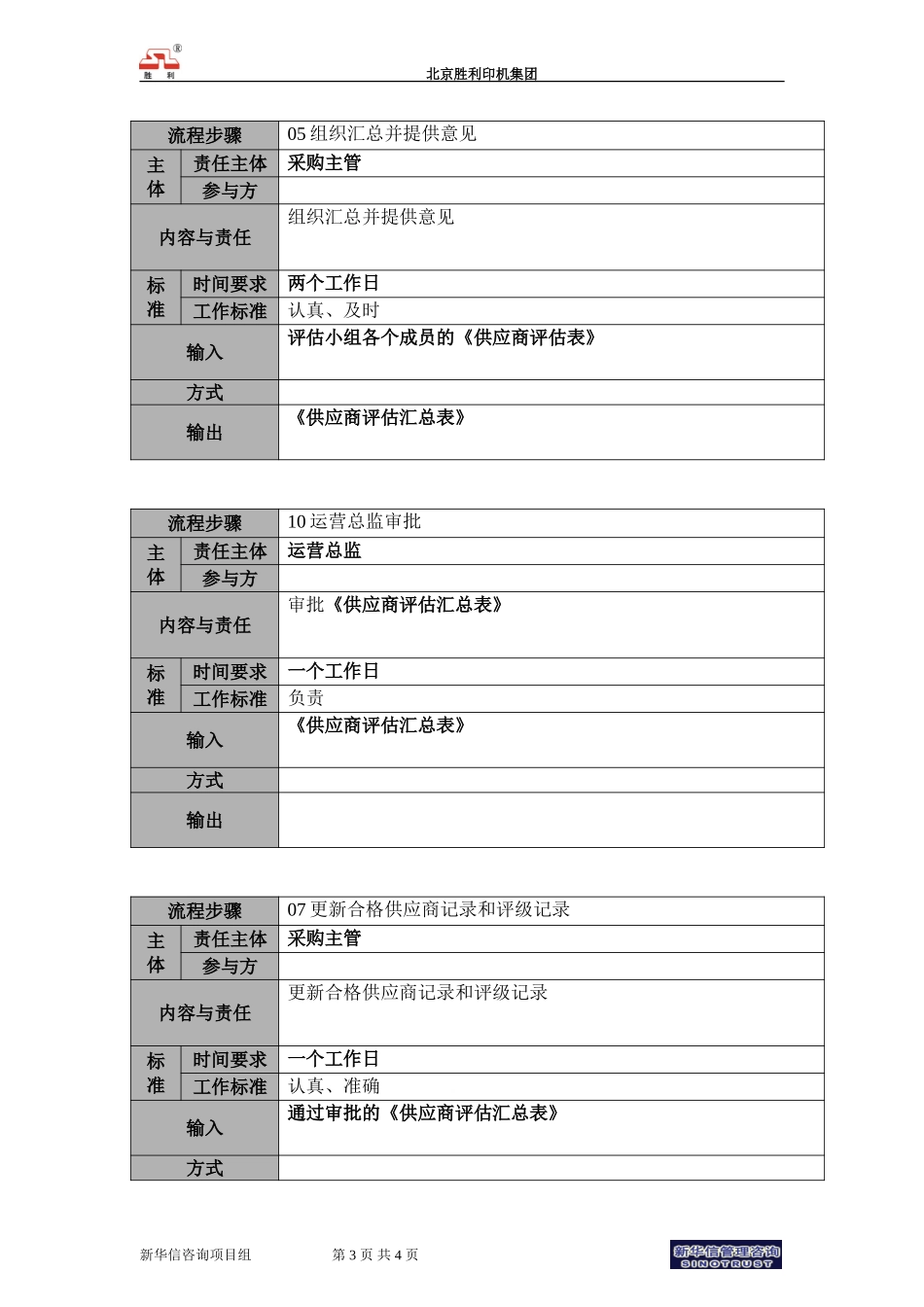 00.yyzx.02供应商定期评审流程说明.doc_第3页