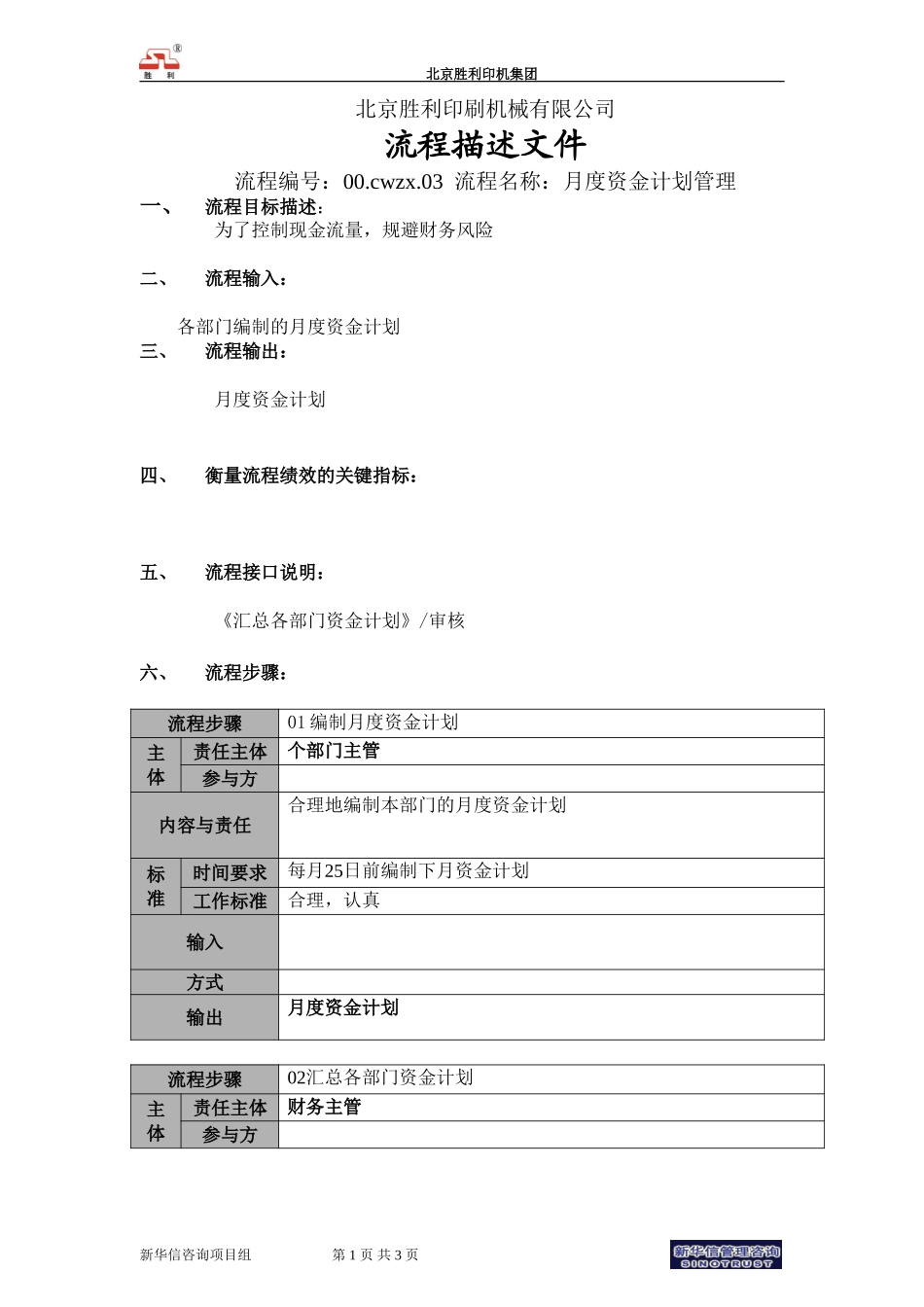 00.cwzx.03月度资金计划管理流程说明.doc_第1页
