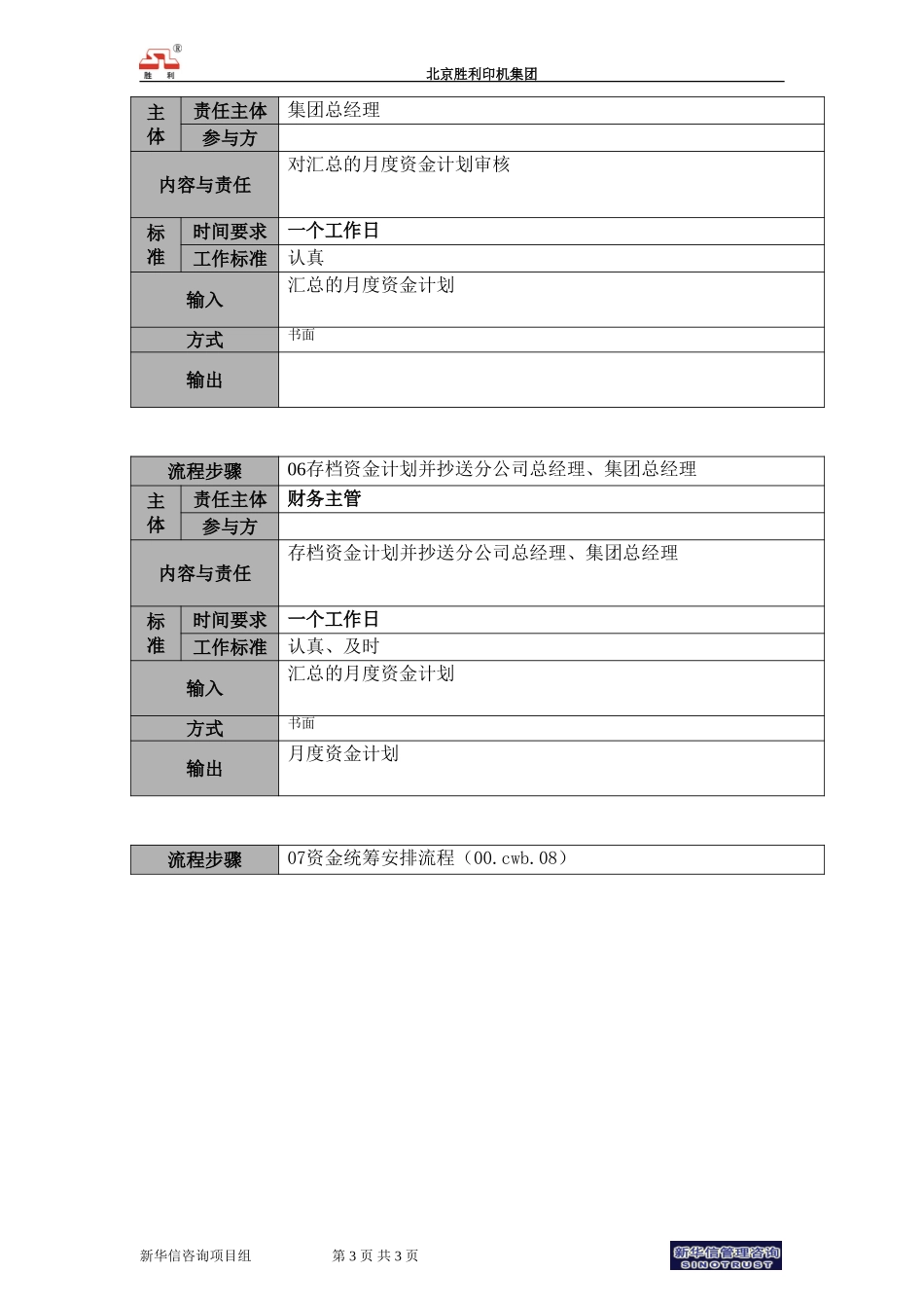 00.cwzx.03月度资金计划管理流程说明.doc_第3页