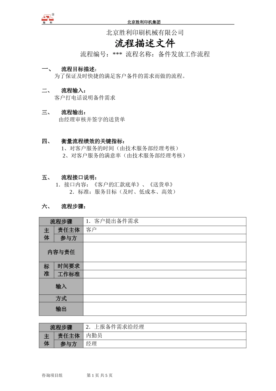 备件发放流程(旧）.doc_第1页