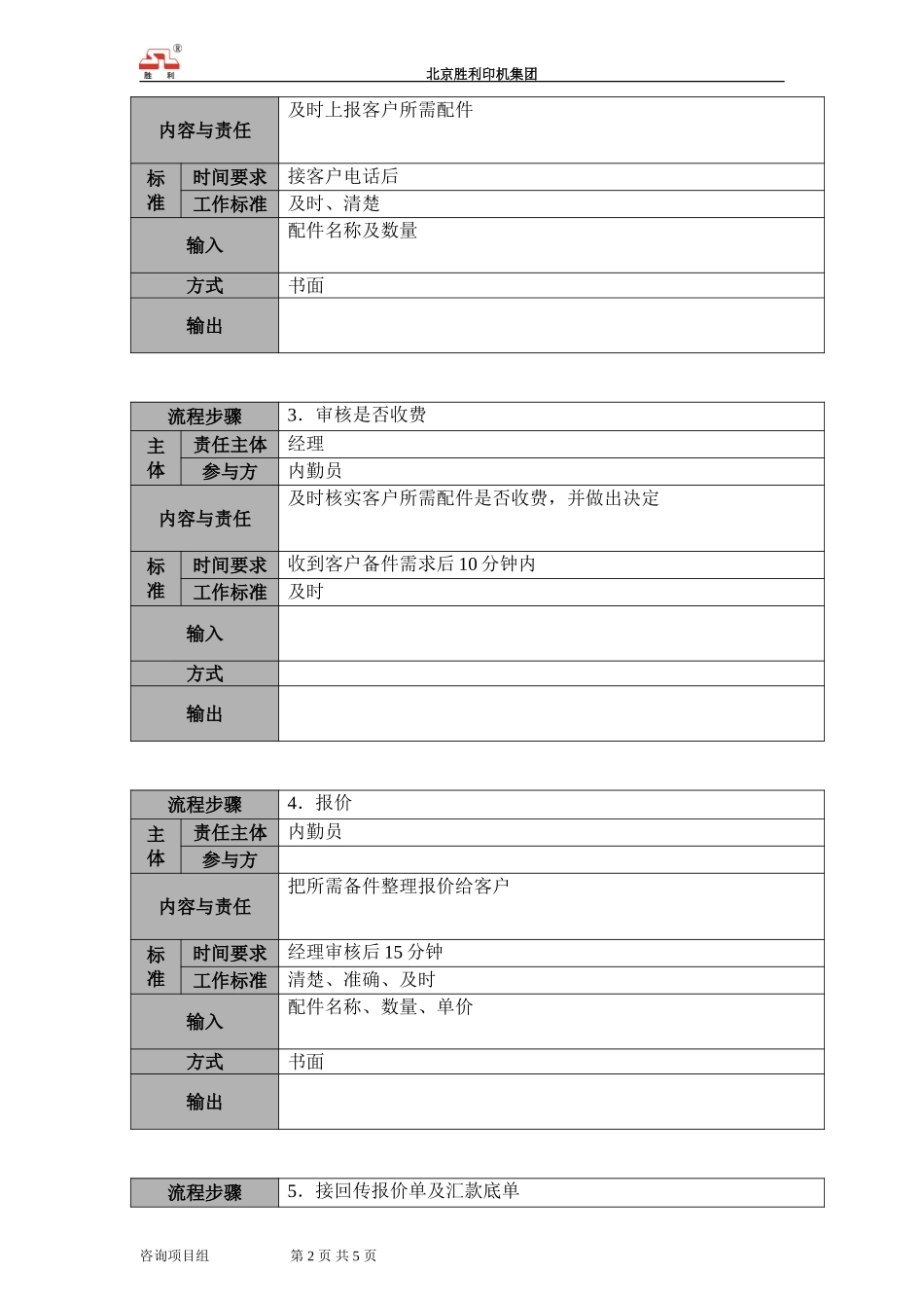 备件发放流程(旧）.doc_第2页