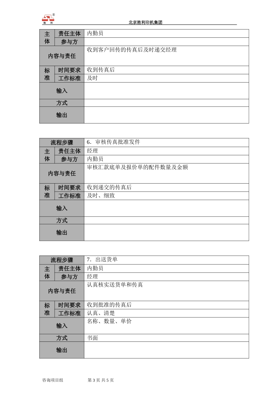 备件发放流程(旧）.doc_第3页