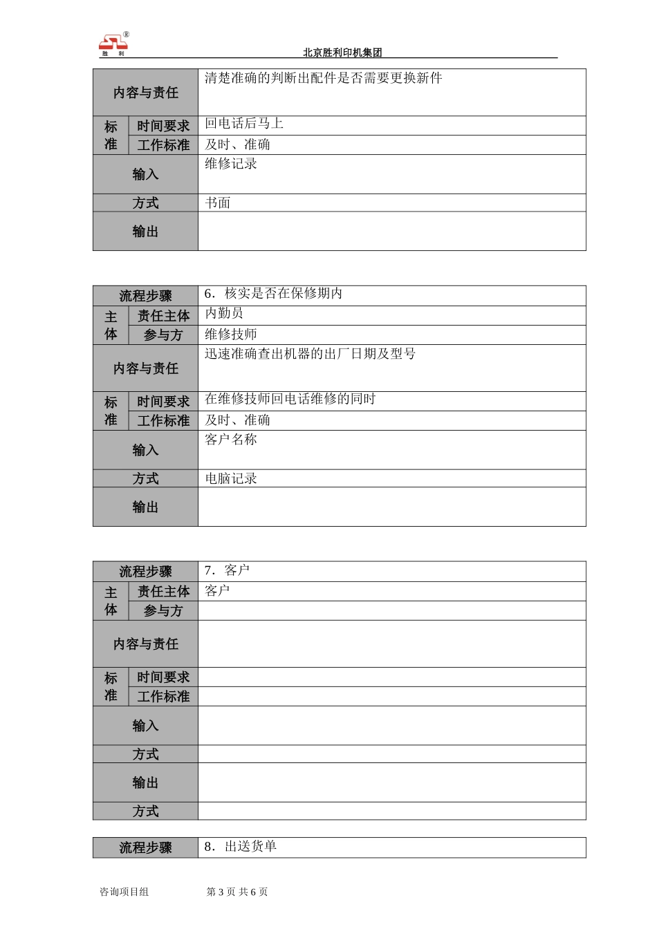 技术服务部工作流程.doc_第3页
