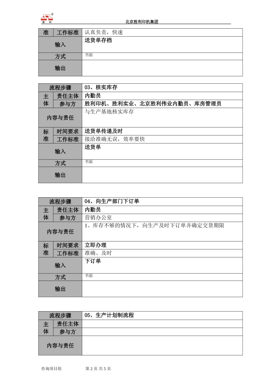 胜利印机发货流程说明.doc_第2页