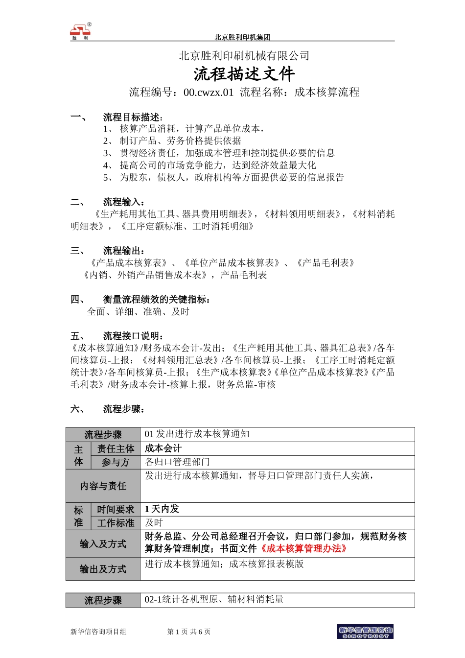 00.cwzx.01成本核算流程－cw.doc_第1页