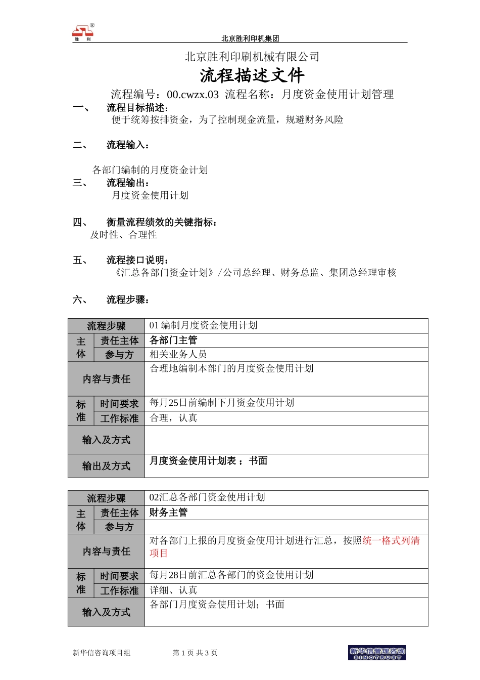 00.cwzx.03月度资金使用计划管理流程－cw.doc_第1页
