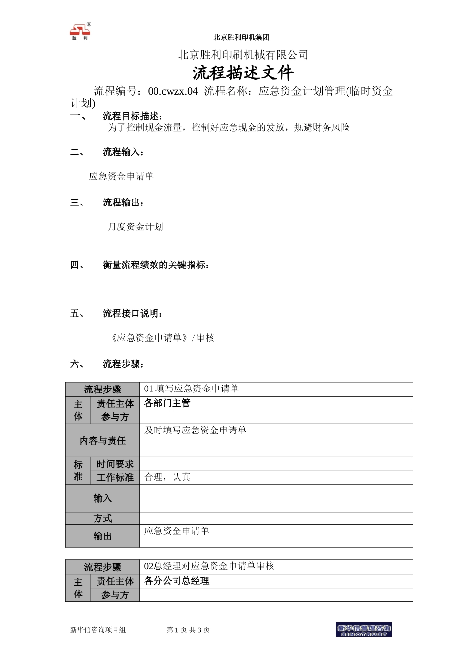 00.cwzx.04应急资金审批流程－新增.doc_第1页