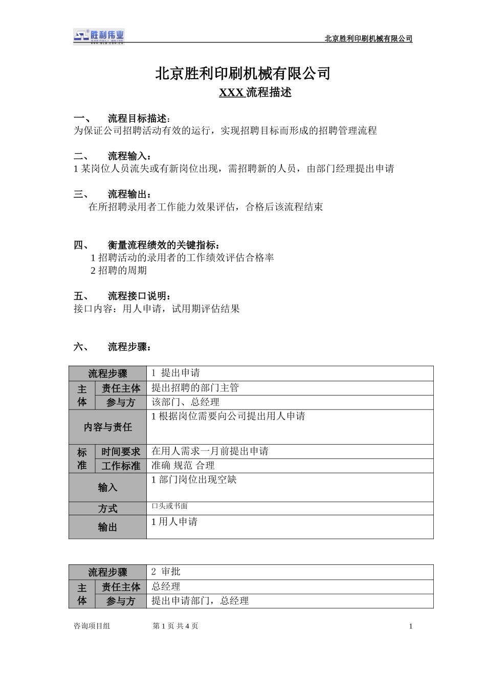 20050921－01.bgs.01招聘管理.doc_第1页