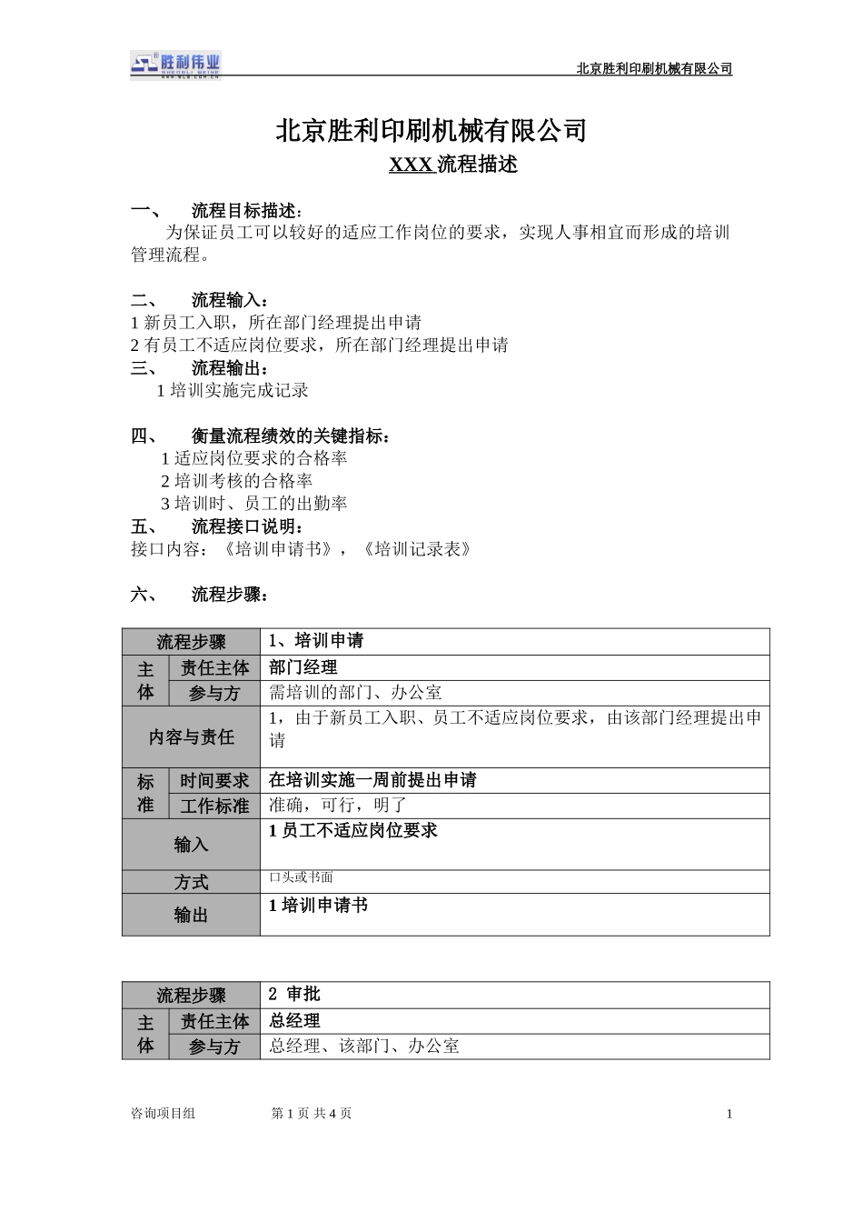 20050921－01.bgs.02培训管理.doc_第1页