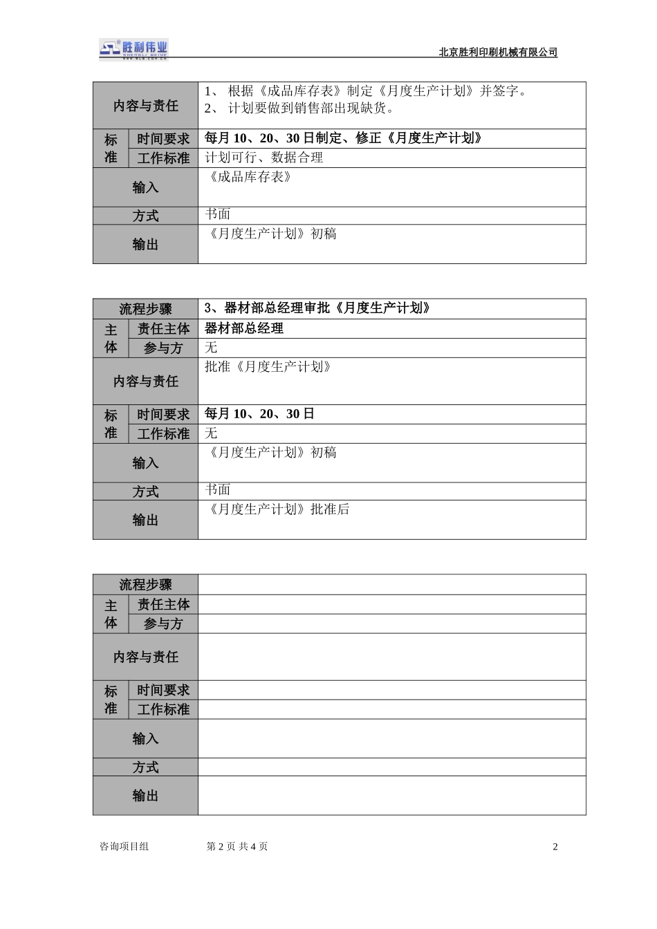 20050925-01.cj.01生产计划制定流程描述.doc_第2页