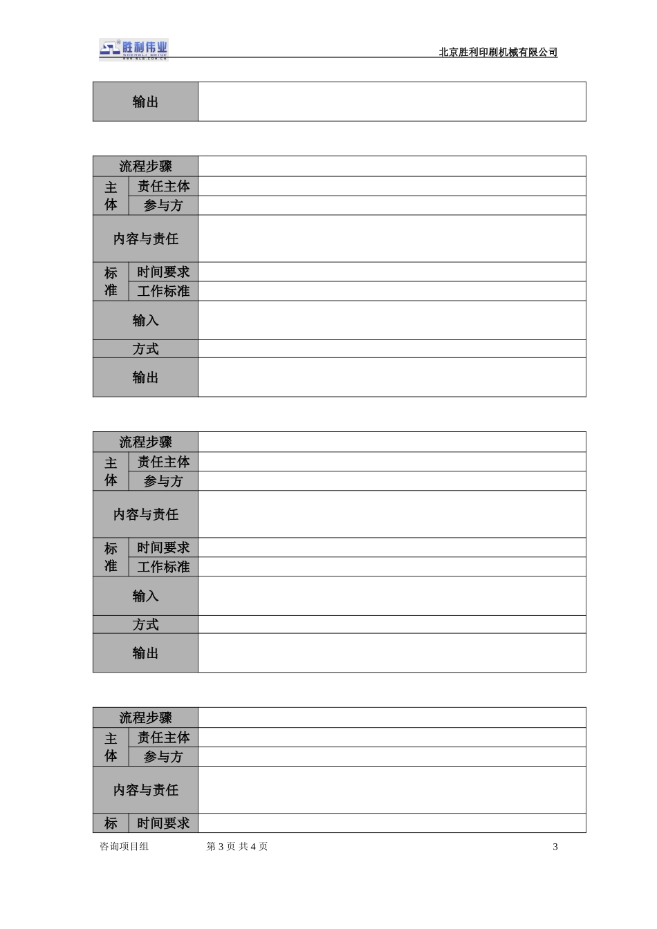 20050925-01.cj.02原材料采购计划流程描述.doc_第3页