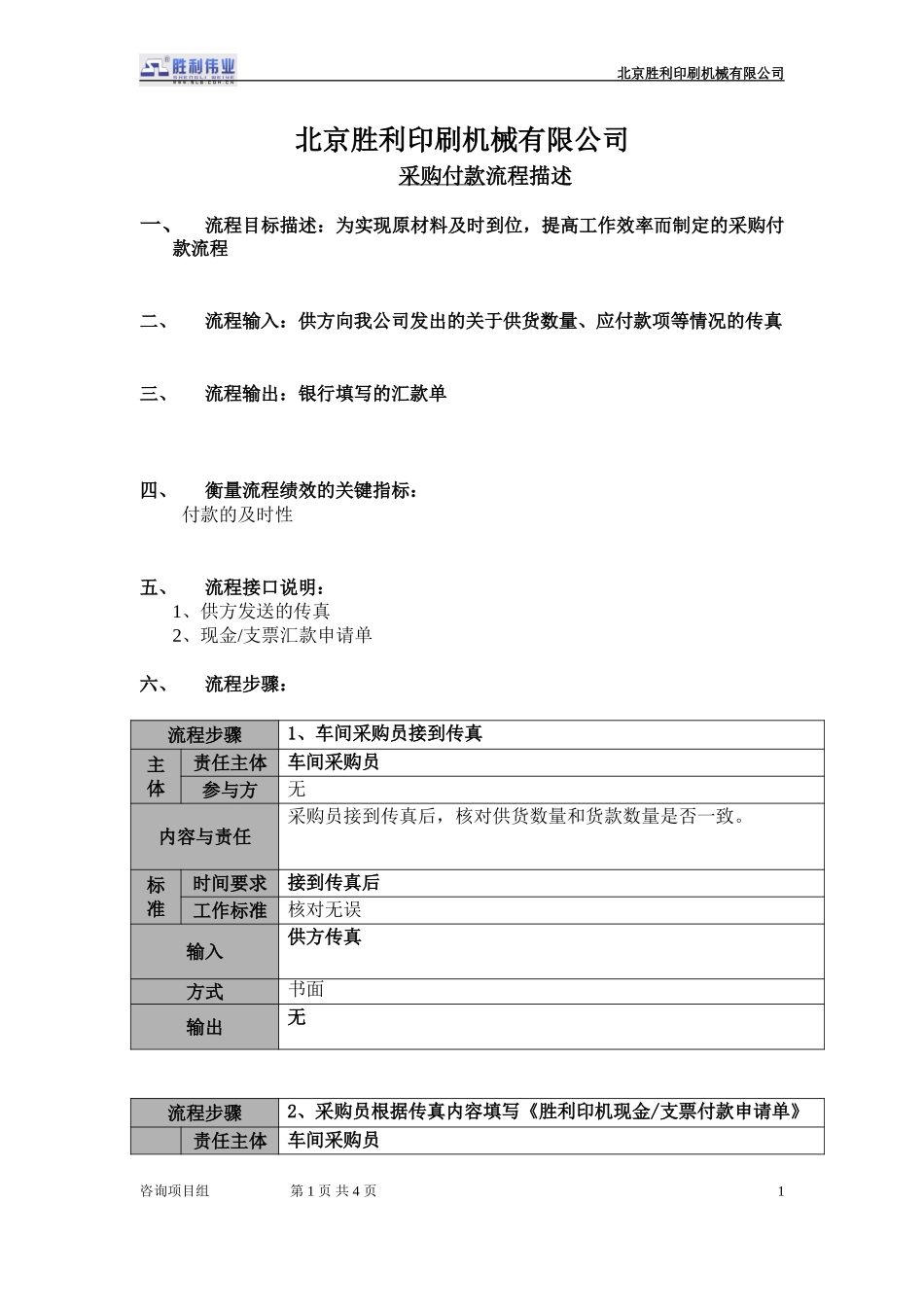 20050925-01.cj.03采购付款流程描述.doc_第1页