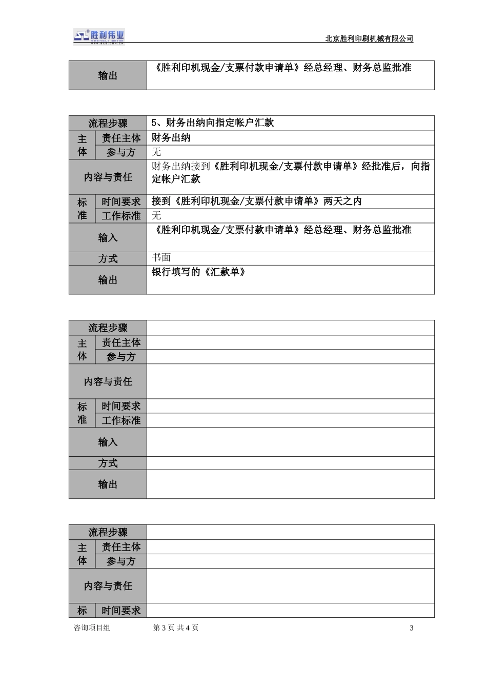 20050925-01.cj.03采购付款流程描述.doc_第3页