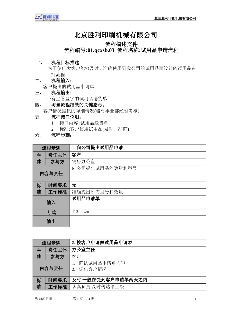 20050925-01.qcxsb.01试用品申请流程.doc_第1页