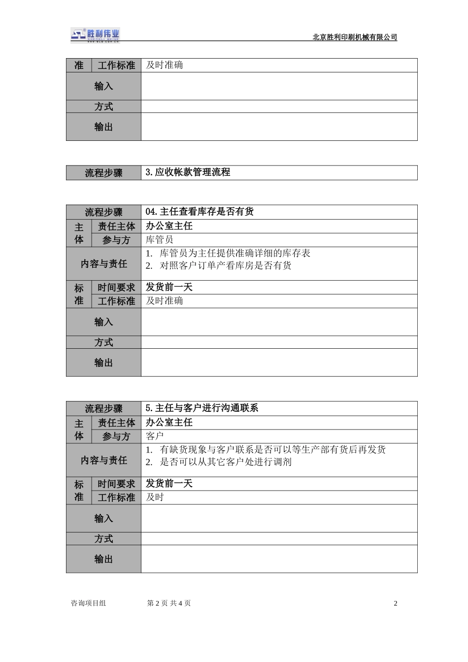 20050925-01.qcxsb.02订单评审流程.doc_第2页