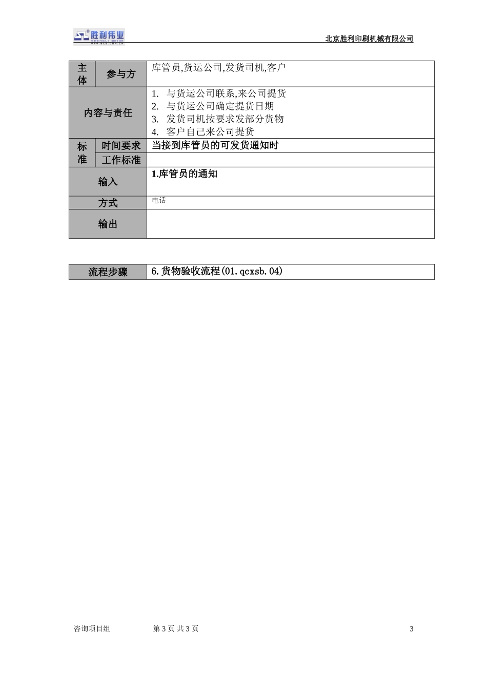 20050925-01.qcxsb.03发货流程.doc_第3页