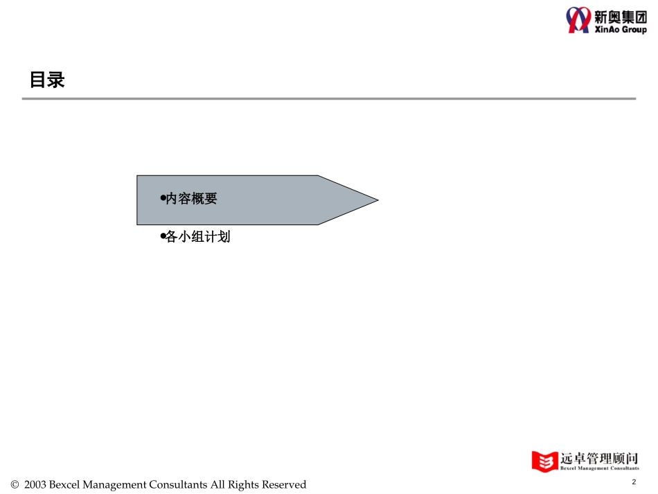 030815-城市访谈计划-V1.3.ppt_第2页