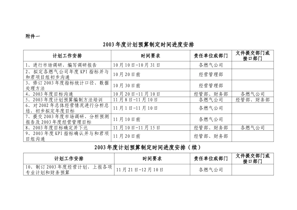 附件1.doc_第1页