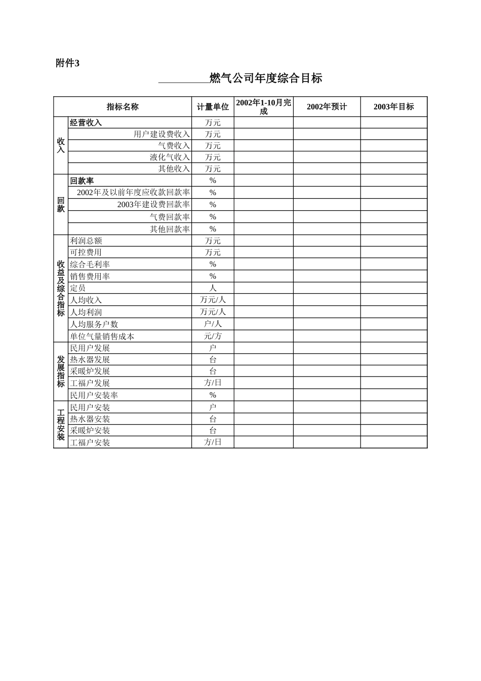 年度目标表样.xls(new).xls_第1页