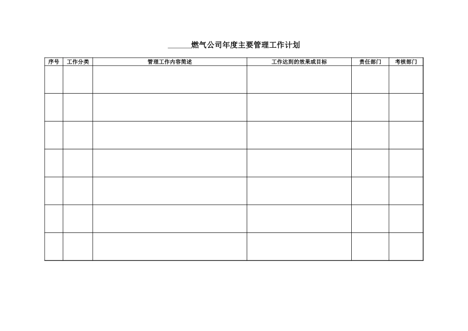 年度目标表样.xls(new).xls_第3页