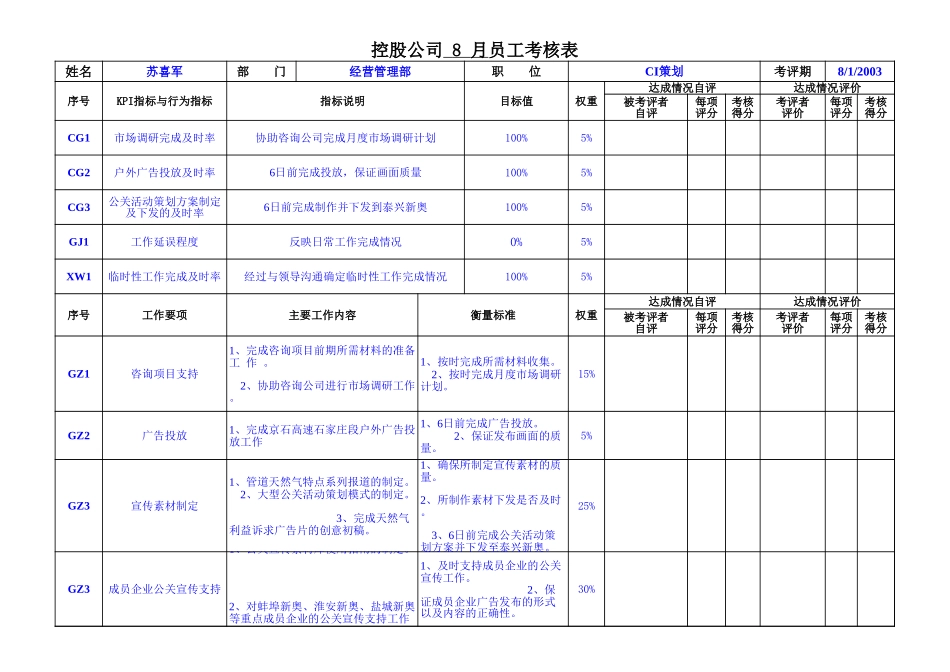 8 KPI(小苏).xls_第1页