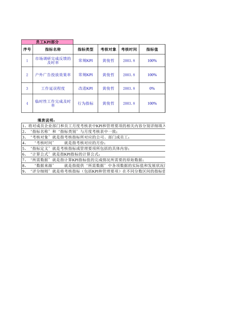 黄俊哲8月.xls_第3页