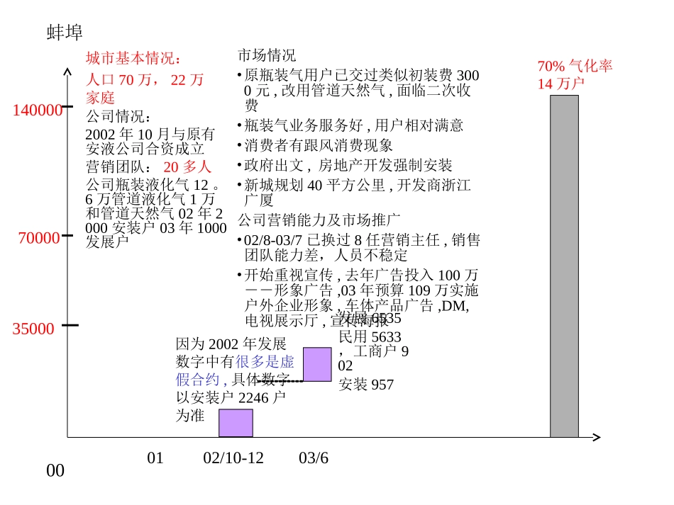 030812-成员公司-V1.0.ppt_第3页