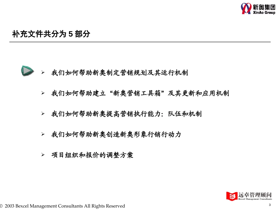 新奥营销项目建议书补充材料-030628（递交）.ppt_第3页