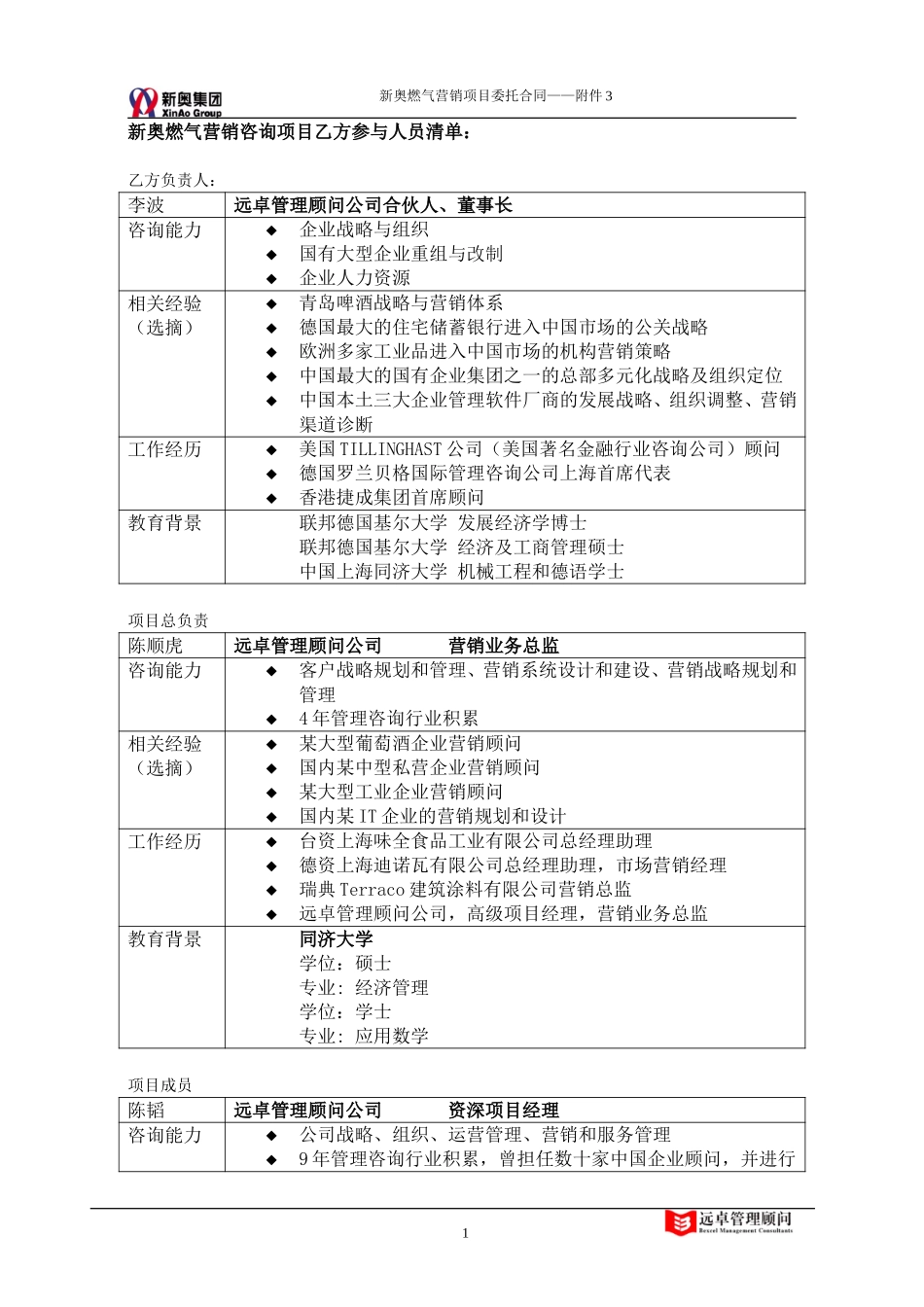 新奥燃气-远卓营销合作项目合同（0724-附件3）陈顺虎.doc_第1页