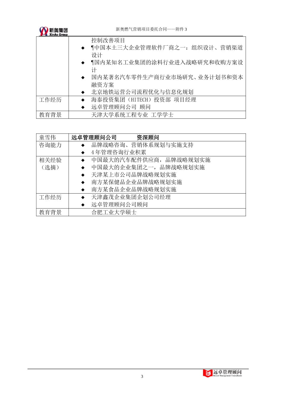 新奥燃气-远卓营销合作项目合同（0724-附件3）陈顺虎.doc_第3页