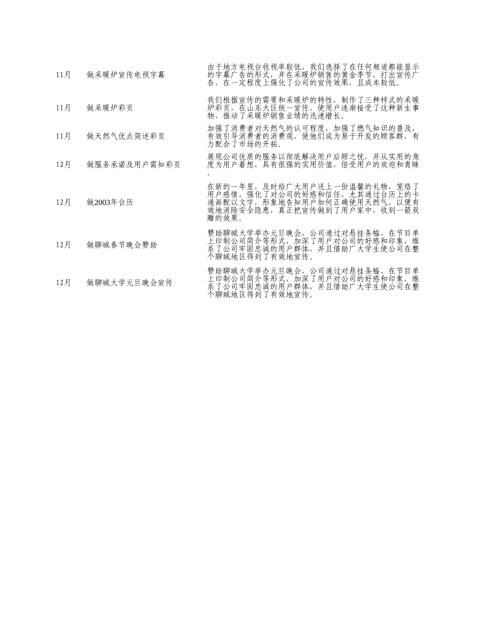 2002年宣传汇总表.xls_第3页