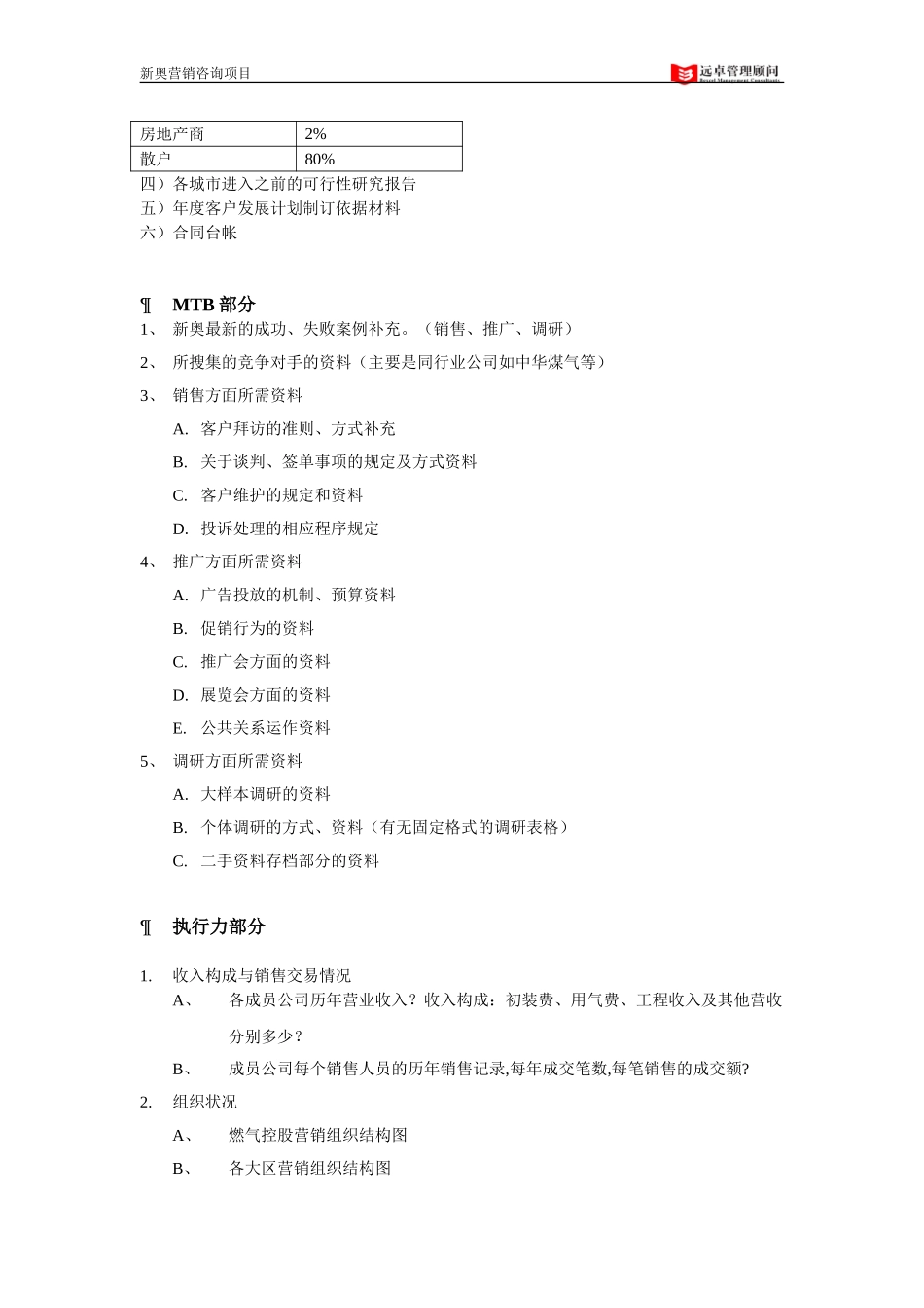 0812－营销项目所需数据和信息清单(一)－WHB.doc_第2页