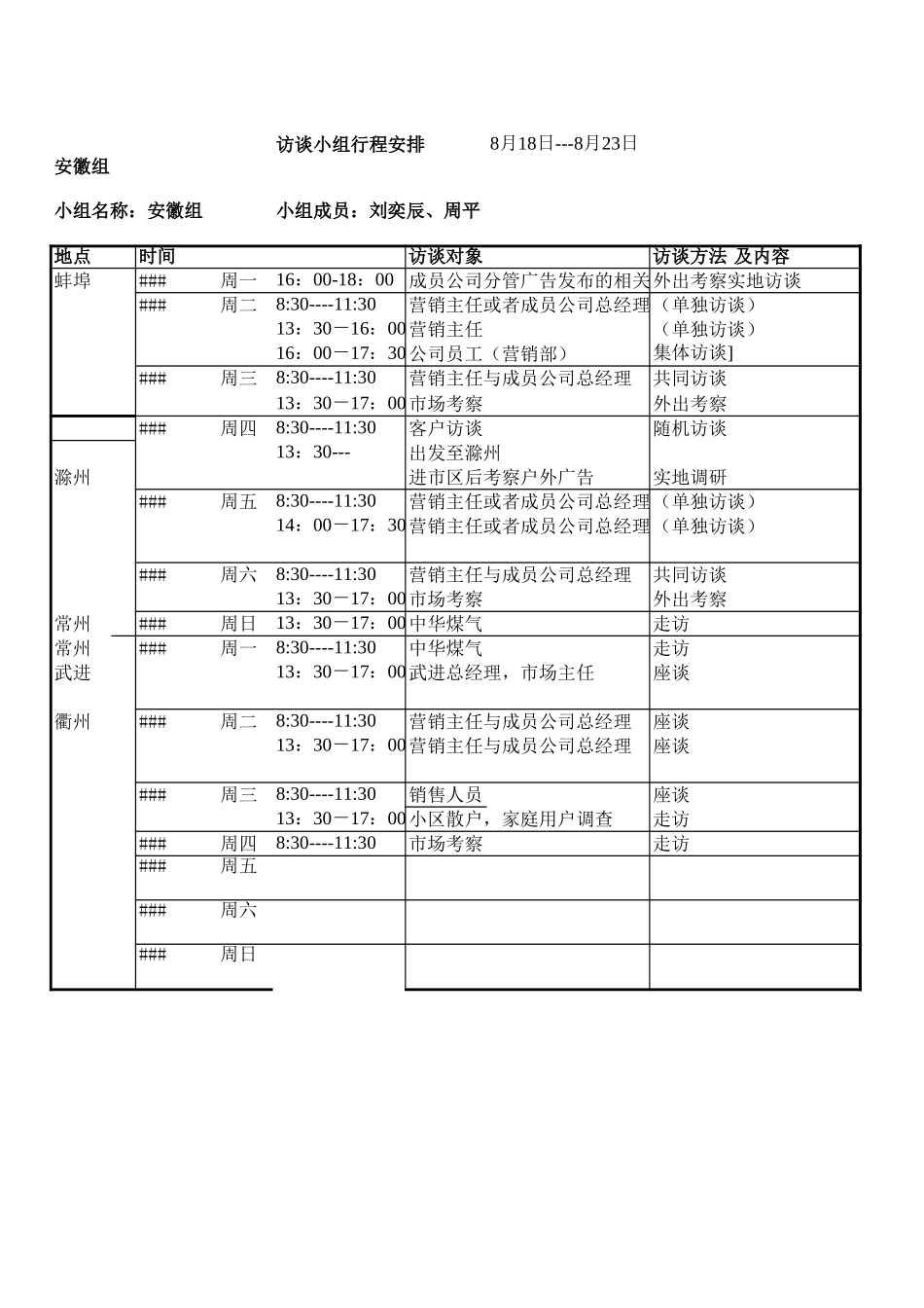 0815-成员公司访谈时间安排-csh.xls_第1页
