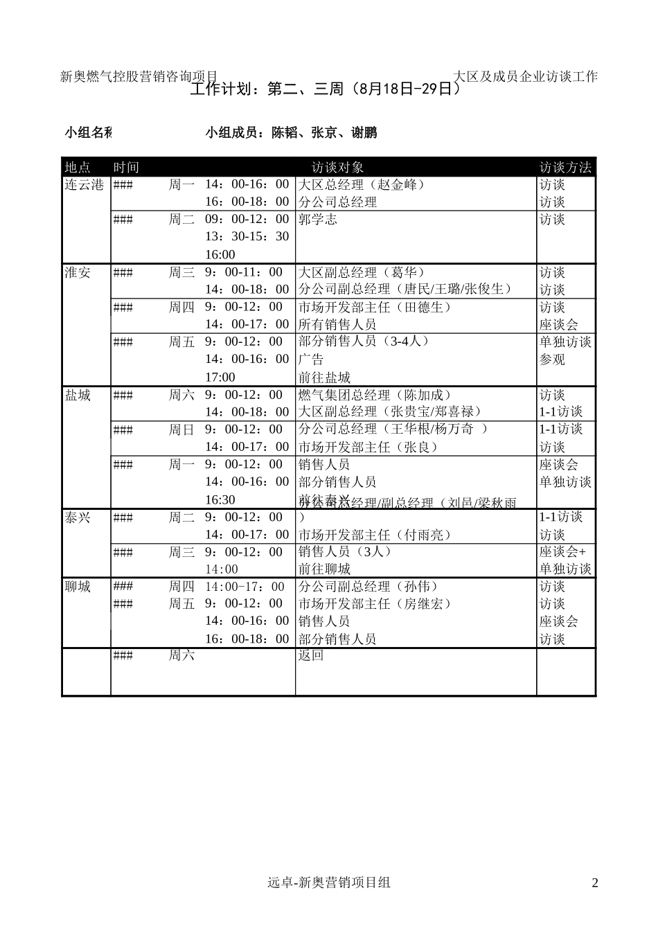 0815-成员公司访谈时间安排-csh.xls_第2页