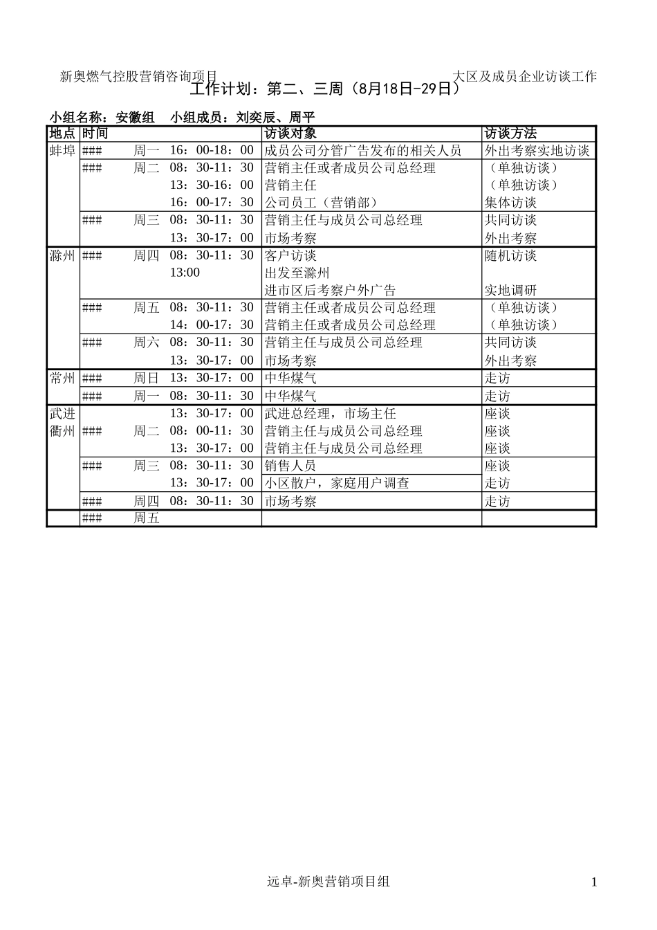0815-成员公司访谈时间安排-s1.1-csh.xls_第1页