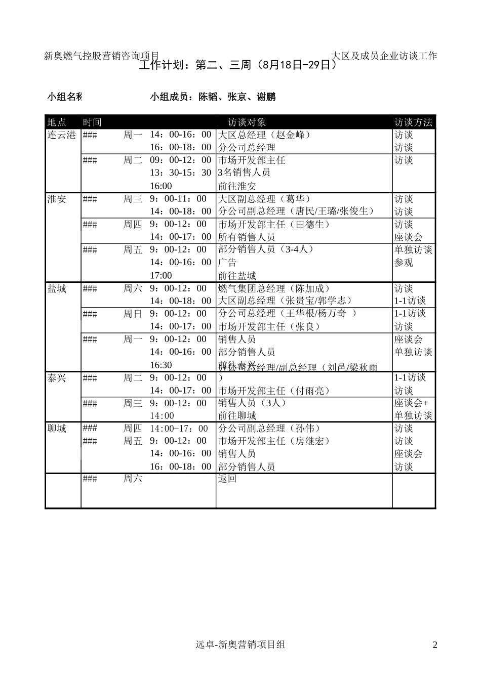 0815-成员公司访谈时间安排-s1.1-csh.xls_第2页