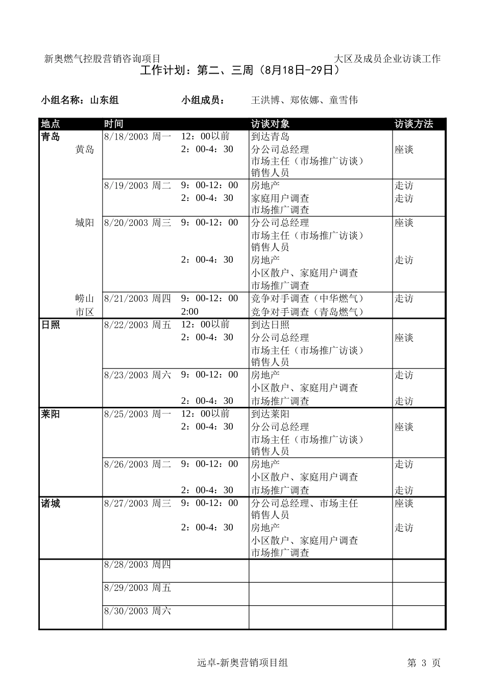 0815-成员公司访谈时间安排-s1.1-csh.xls_第3页
