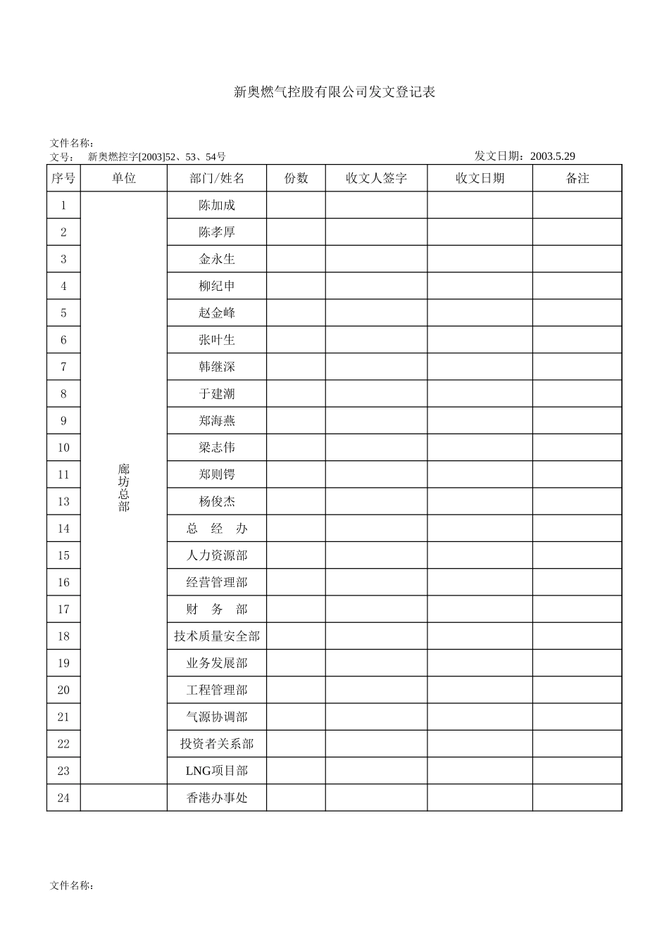 成员企业通讯.xls_第1页