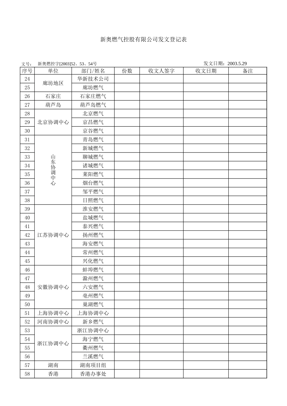 成员企业通讯.xls_第2页