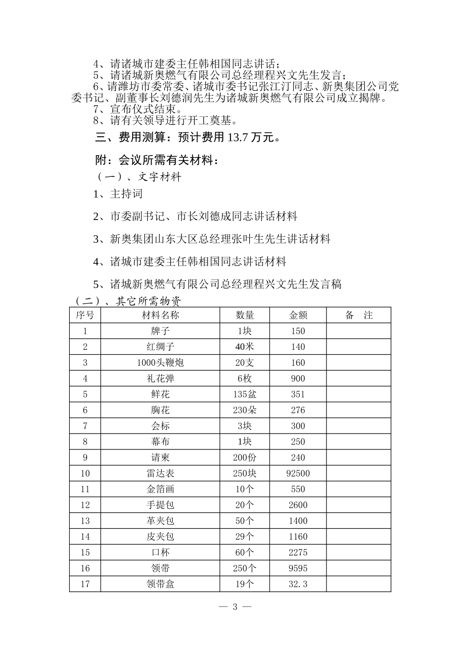 诸城公司成立揭牌仪式实施方案.doc_第3页