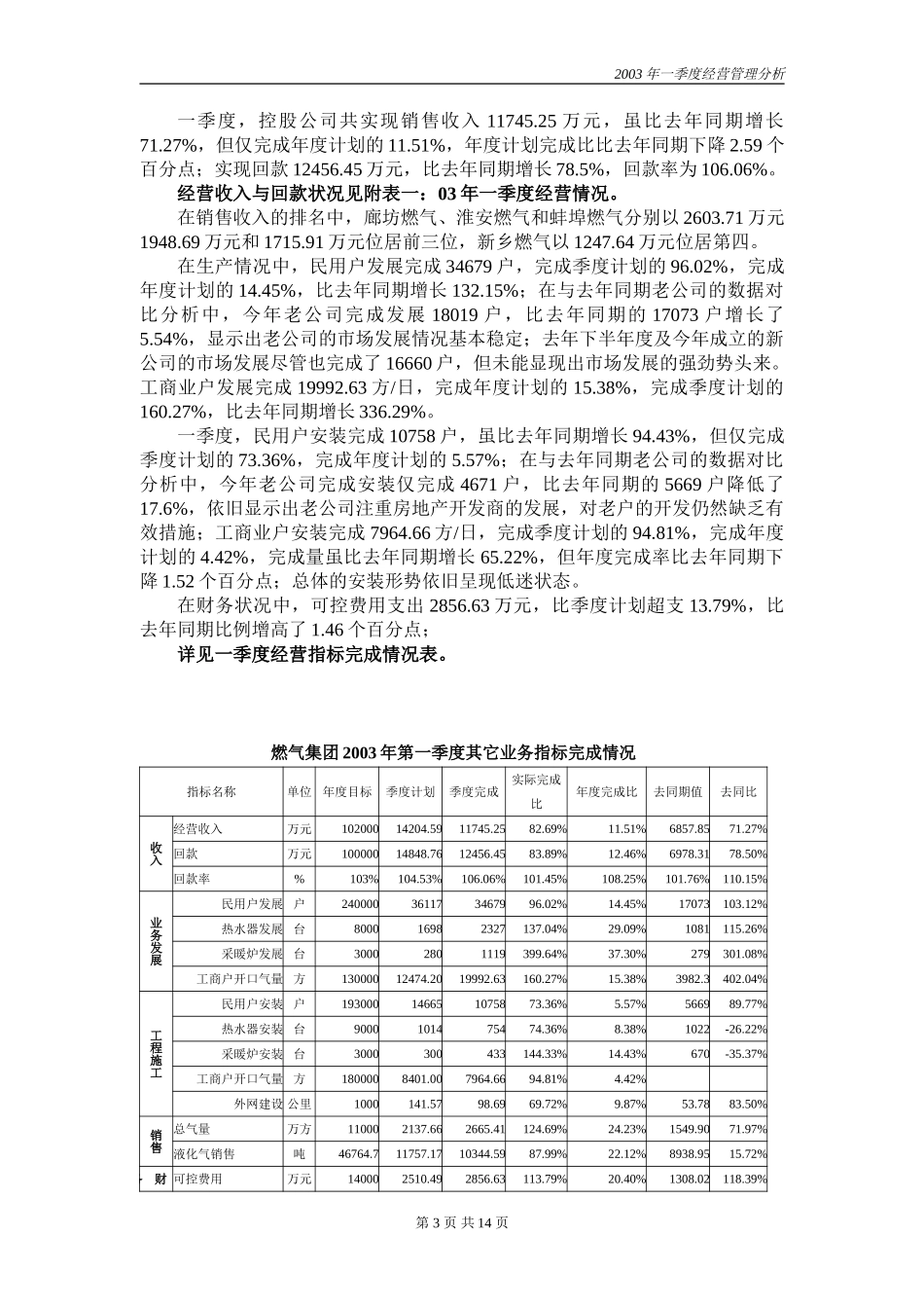 2003年一季度经营管理分析报告.doc_第3页