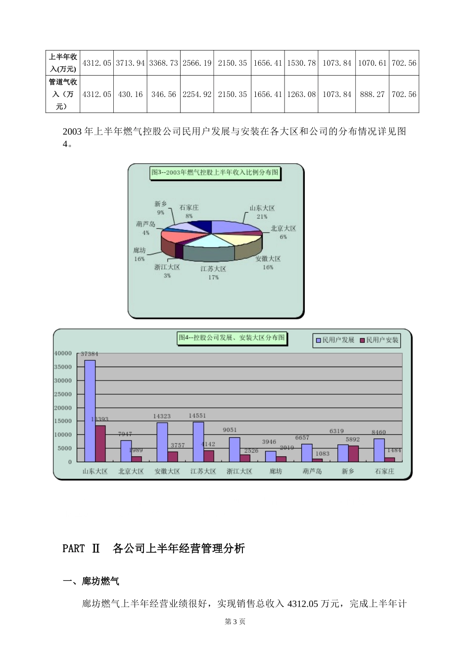2003上半年经营管理分析报告.doc_第3页