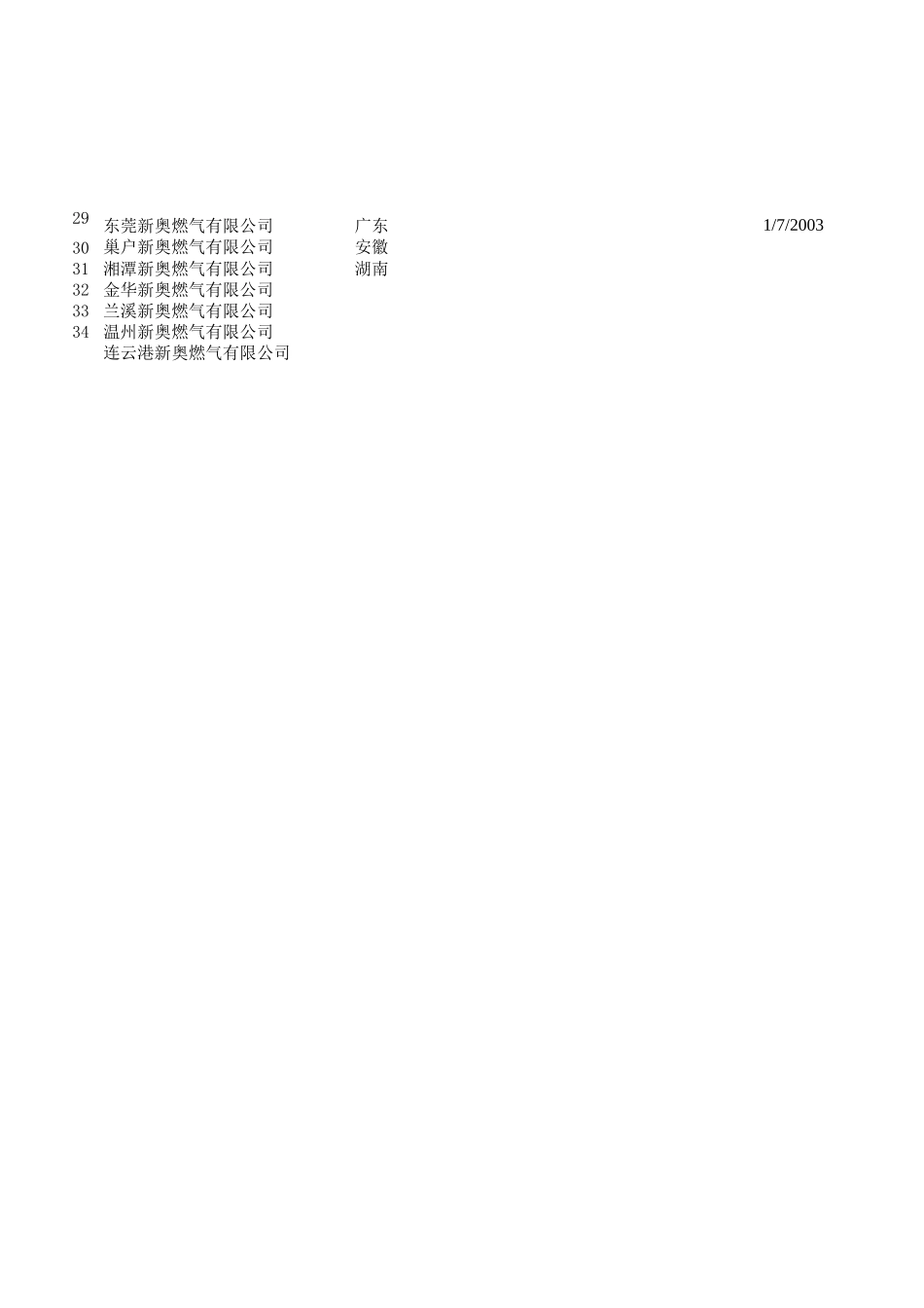各公司注册时间.xls_第3页