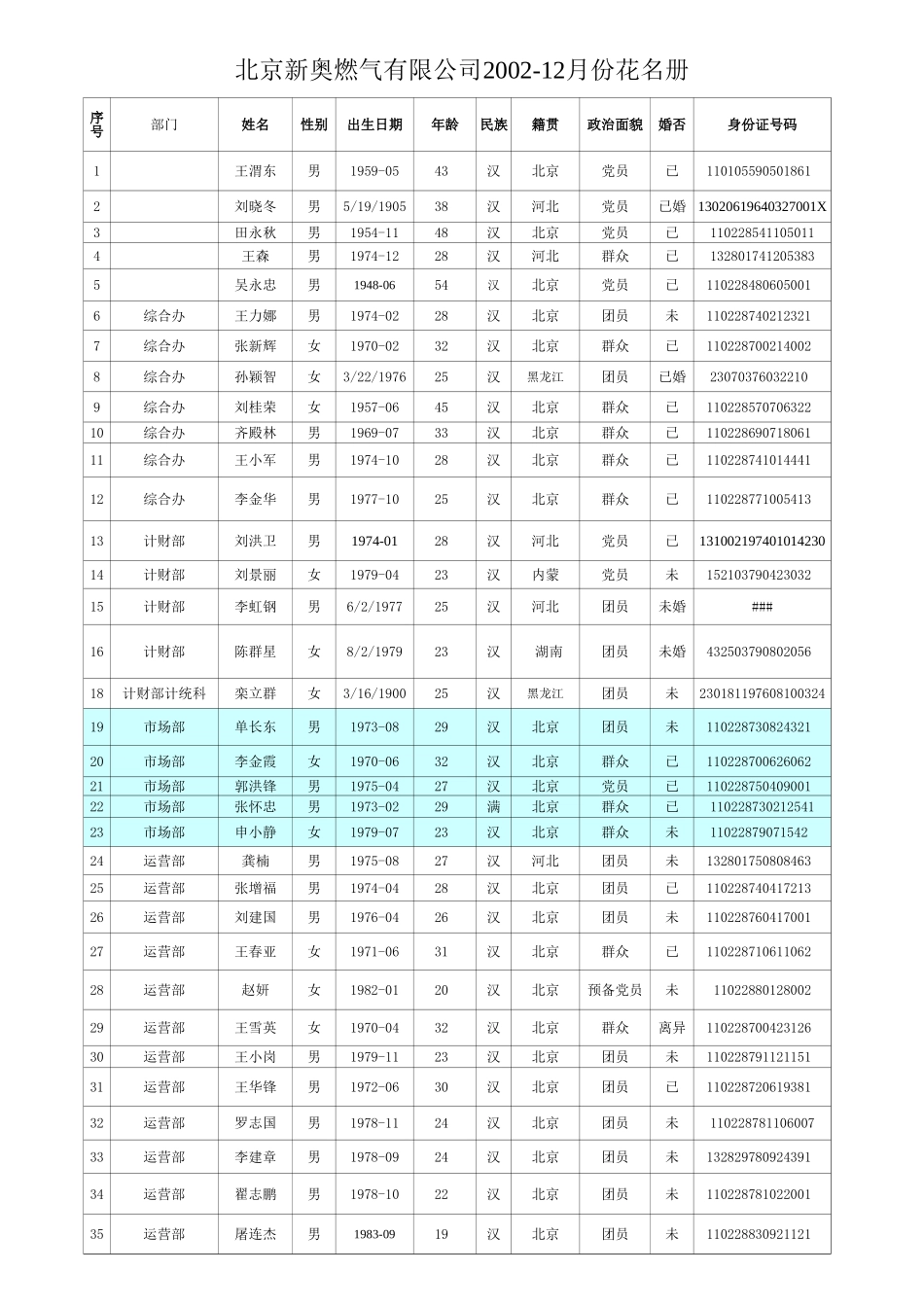北京.xls_第3页