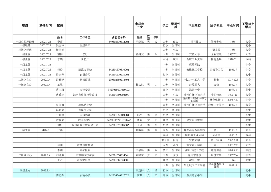 滁洲.xls_第3页
