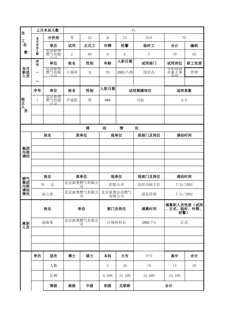 基础信息.xls_第1页