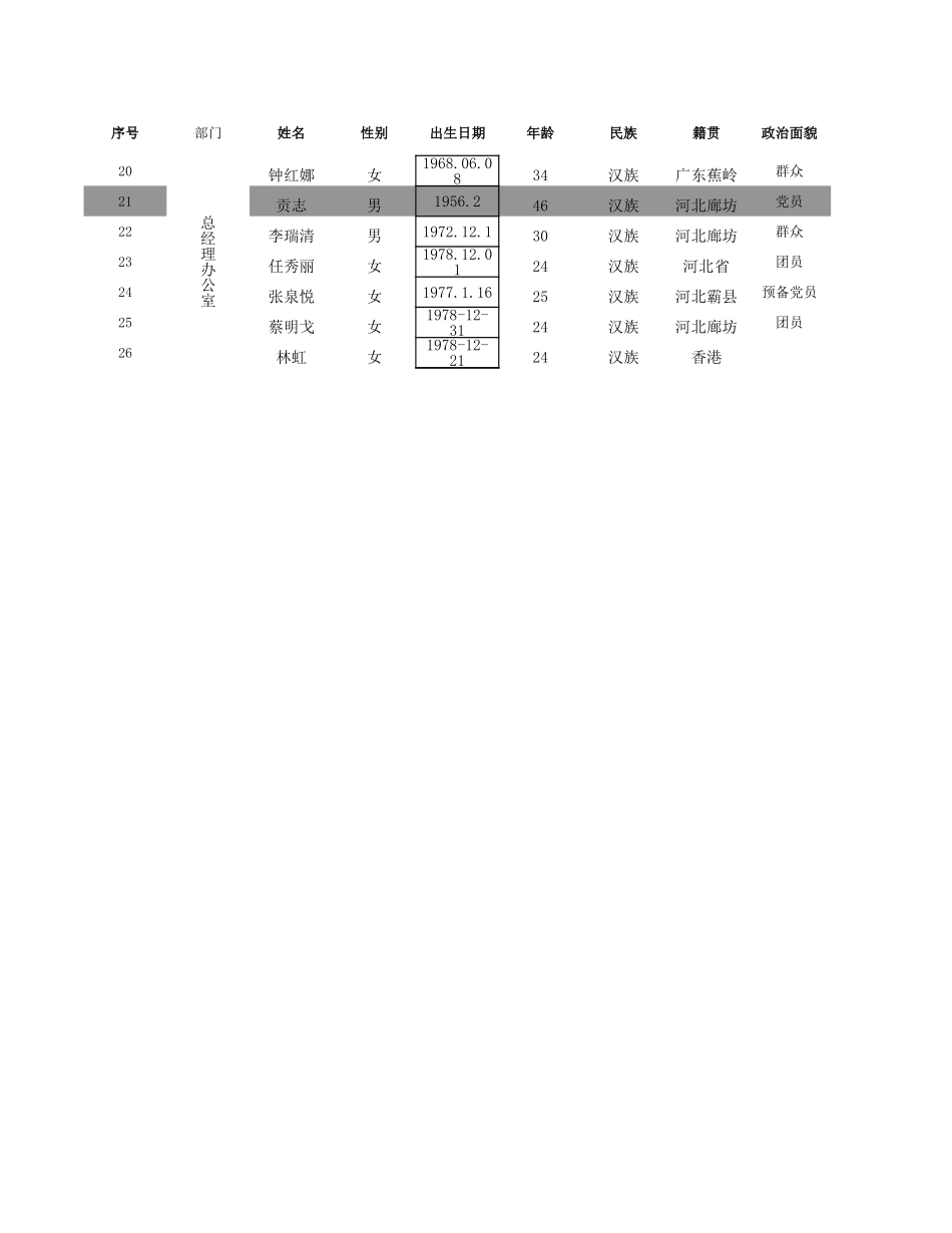 基础信息.xls_第3页