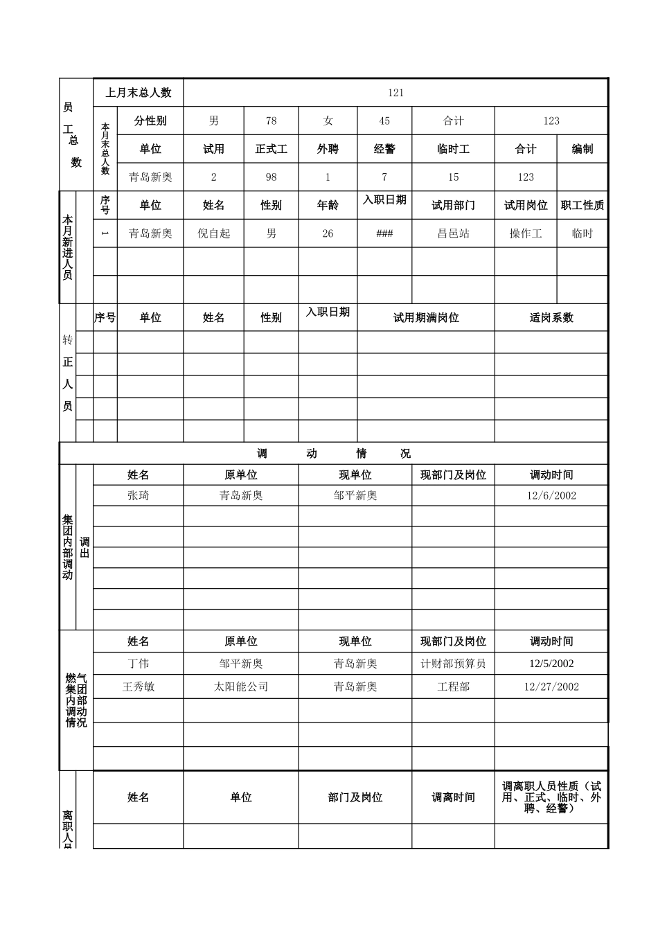 青岛.xls_第1页